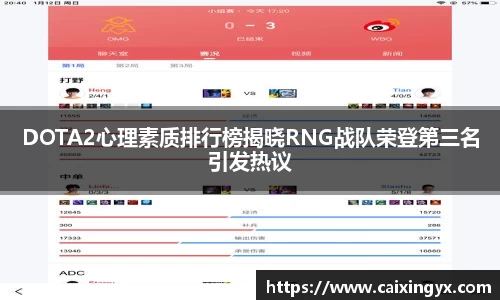 DOTA2心理素质排行榜揭晓RNG战队荣登第三名引发热议