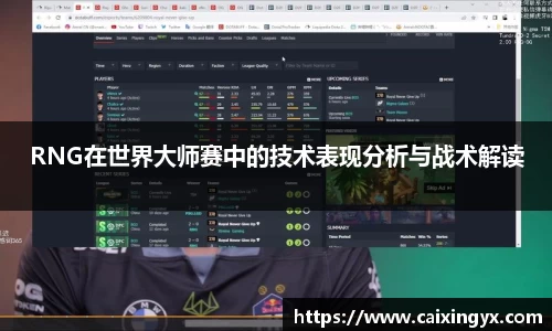 RNG在世界大师赛中的技术表现分析与战术解读