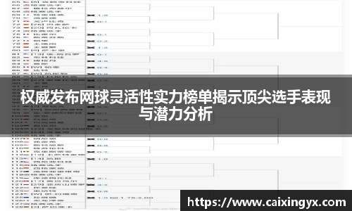 权威发布网球灵活性实力榜单揭示顶尖选手表现与潜力分析